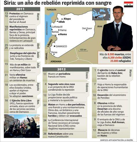 Nuevo curso: retos y desafíos