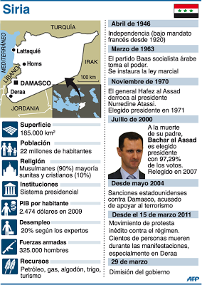 Nuevo curso: retos y desafíos
