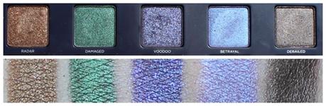 THE VICE PALETTE II, URBAN DECAY