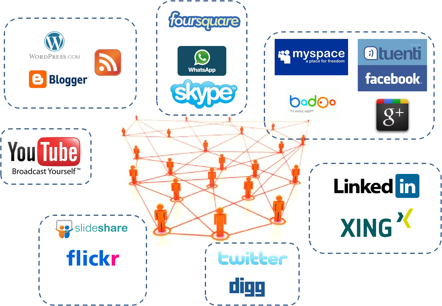 Honestidad en negocios, el SEO no es la solución