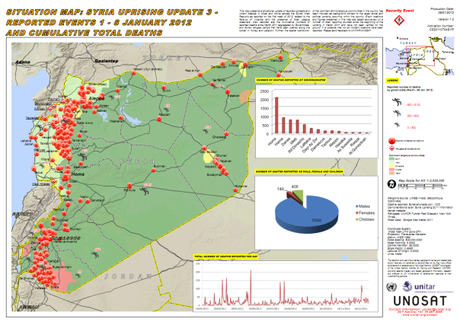 Siria, guerras e infancia (I)