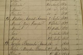 Apuntes sobre la antigua Iglesia de Santa Ana