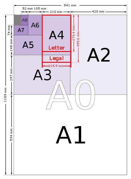 Revit - Como imprimir planos A3 en dos hojas A4 - Paperblog