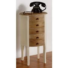 DONDE PONGO EL TELEFONO? LAS GRANDES OLVIDADAS....