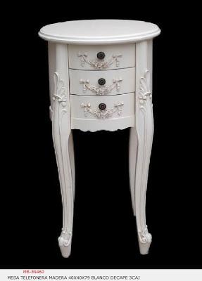 DONDE PONGO EL TELEFONO? LAS GRANDES OLVIDADAS....