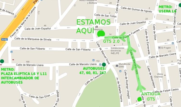 Academia de pintura GTS Madrid