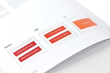 Software Mind SoftwareMind23