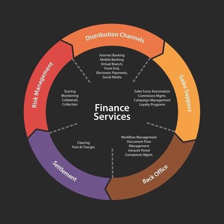 Software Mind SoftwareMind38