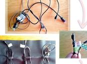 Guarda cables