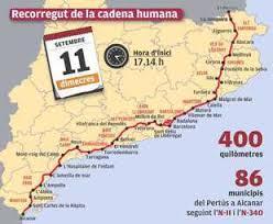 La vuelta al cole, el TIL, las goteras de las Cortes y de los colegios, el  laicismo galo y catalanes en el corredor mediterráneo.