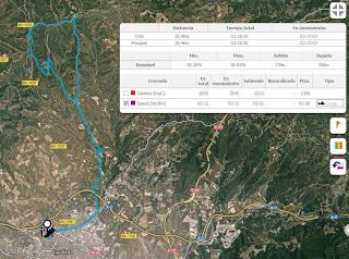 Entrenamientos 26/08 - 01/09