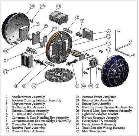 dande-death-star-inside
