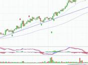 Amadeus pequeña corrección