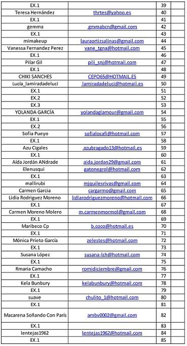 LISTA PROVISIONAL DEL SORTEO CUCASIMONA