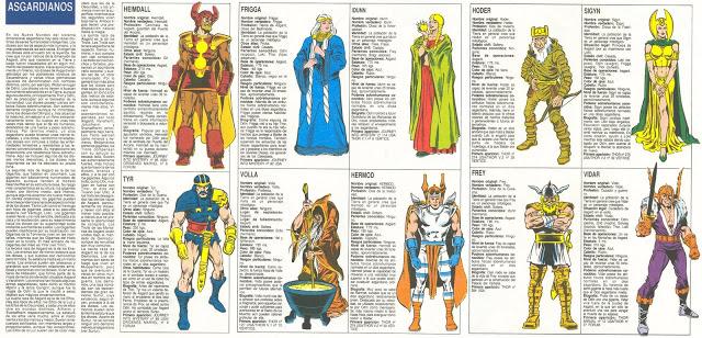 El Escriba recomienda...Fichas de Superheroes Marvel y DC