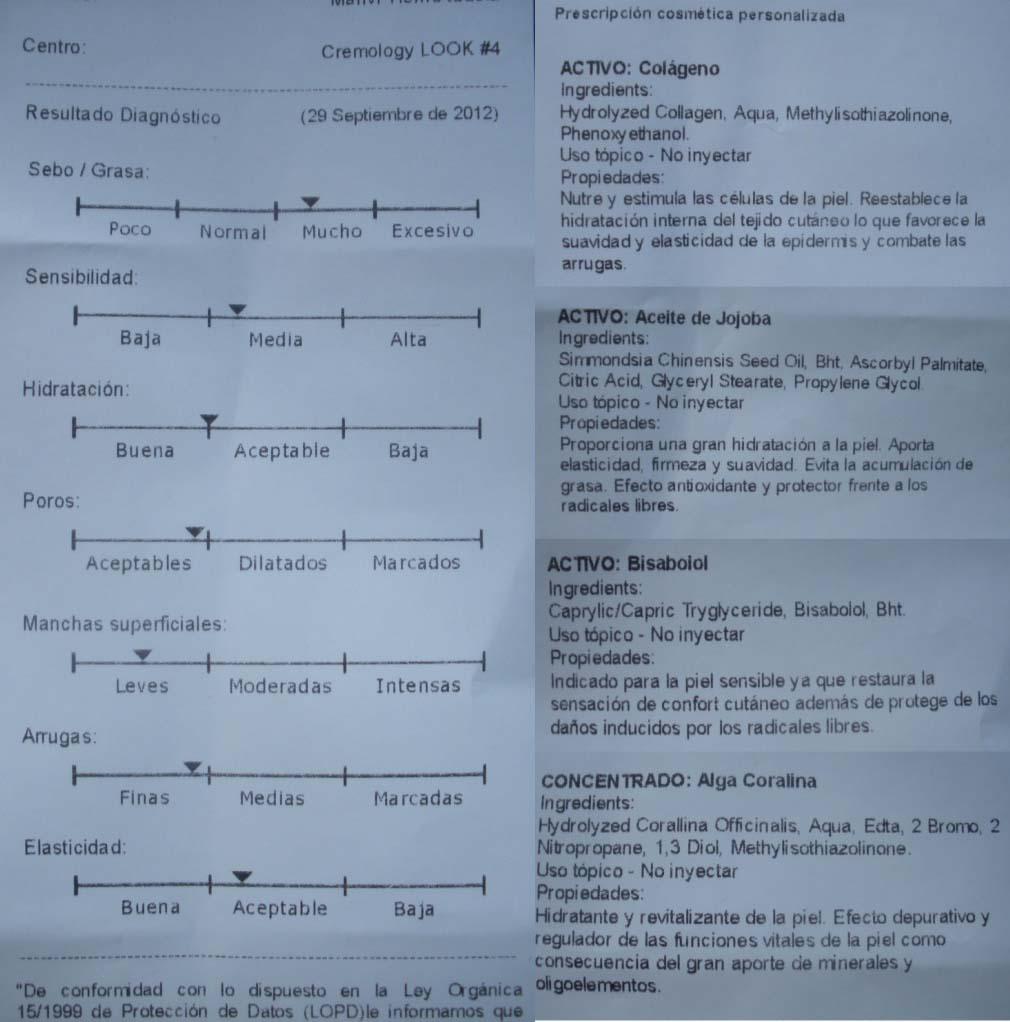 CREMOLOGY: la cosmética personalizada