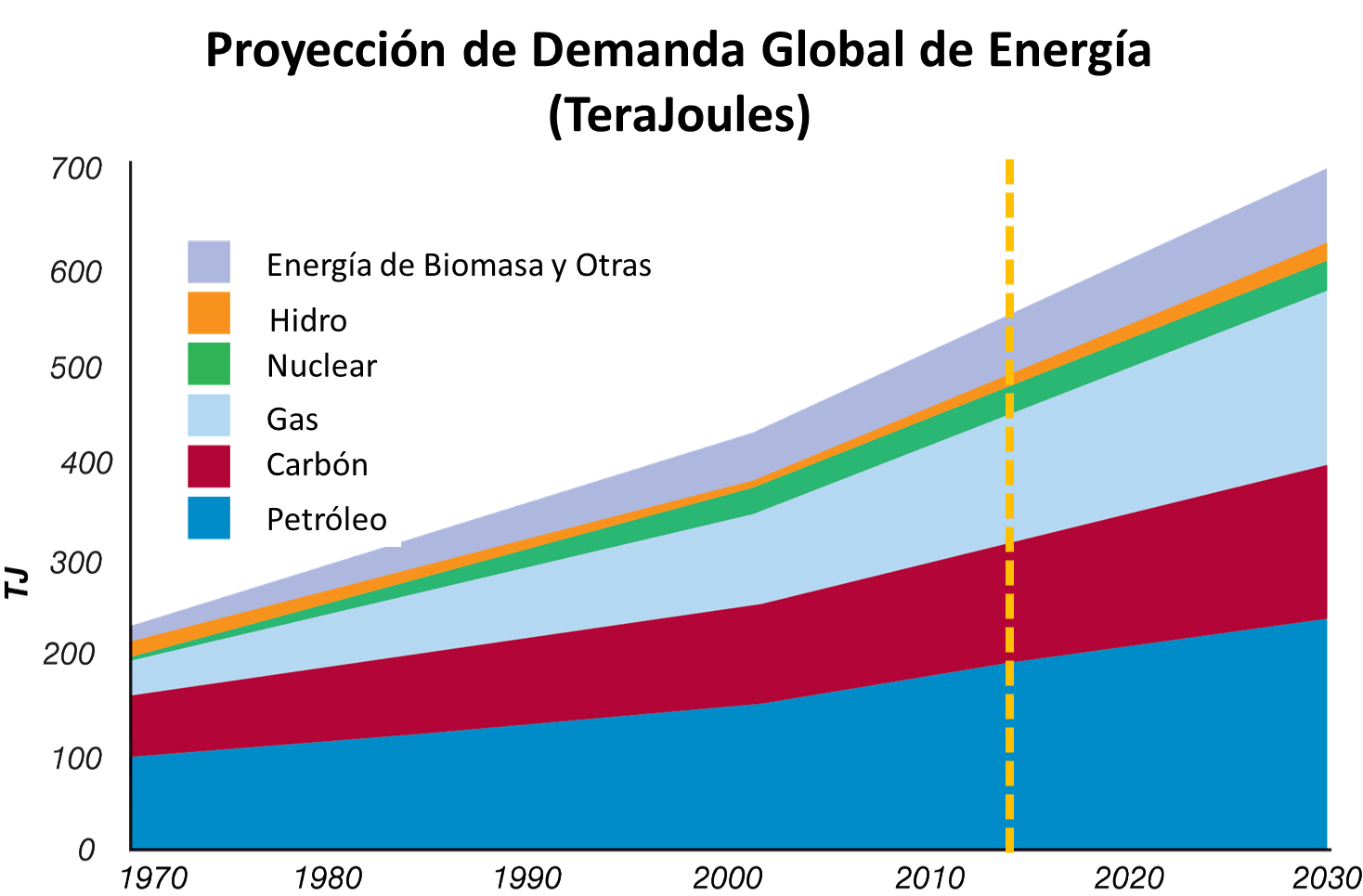 Cuaderno de Bitácora de la Crisis: El callejón donde no caben milagros