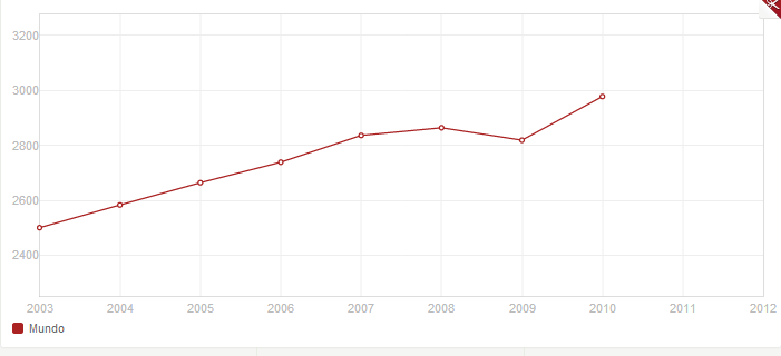 Cuaderno de Bitácora de la Crisis: El callejón donde no caben milagros