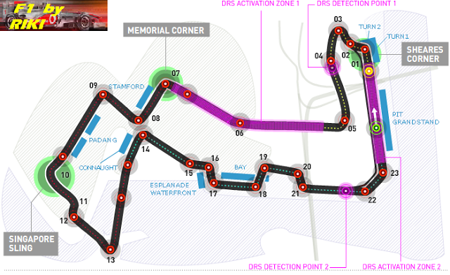 DOBLE ZONA DE DRS PARA EL GP DE SINGAPOUR 2013