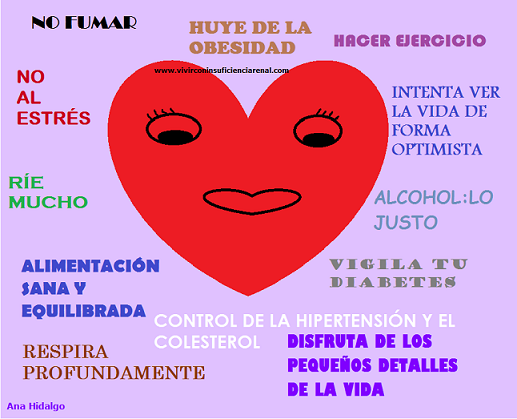 Para cuidar nuestro corazón