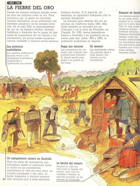 Conquistar el Oeste de Norteamérica