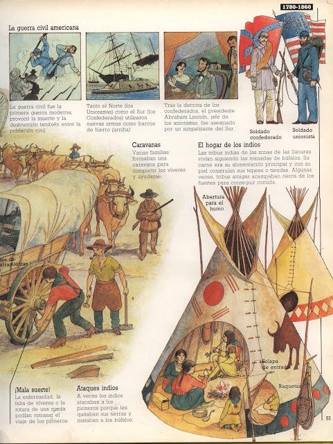 Conquistar el Oeste de Norteamérica