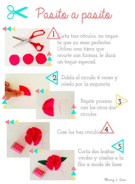 DIY CAPAZO FLORES FIELTRO