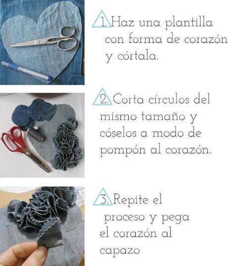 DIY CAPAZO VAQUERO
