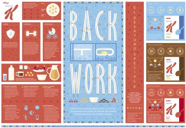 #BackToWork with Special K