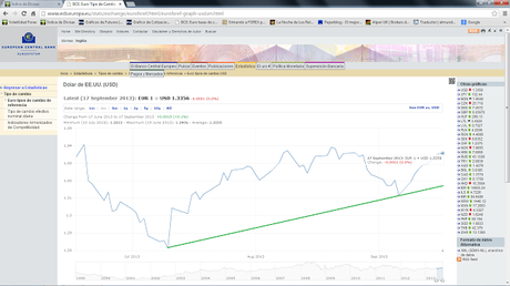 EUR/USD ¿Se cumplirá, al pie de la letra, la “sentencia japonesa”?... EUR/USD ¿Se cumplirá, al pie de la letra, la “sentencia japonesa”?...