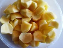 Cortes de Verduras y Hortalizas – Curiosidades gastrómicas