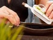 Contort enrrollacable