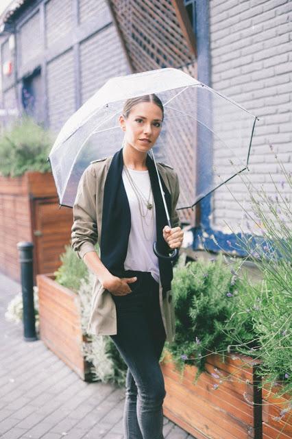 ebay lookbook: rainy day ebay lookbook: rainy day