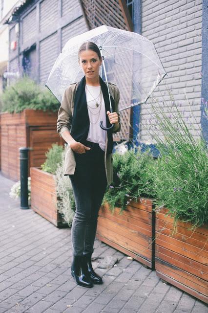 ebay lookbook: rainy day ebay lookbook: rainy day