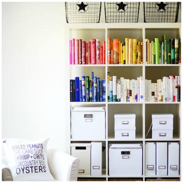 ordenando - put in order