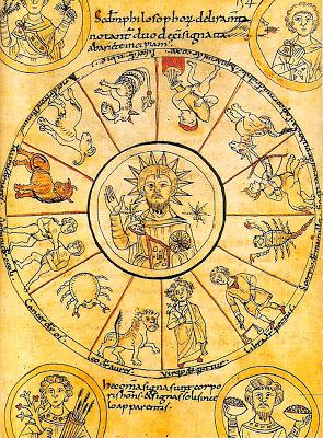 ASTROLOGÍA ¿Pseudo-ciencia o complejo sistema simbólico?