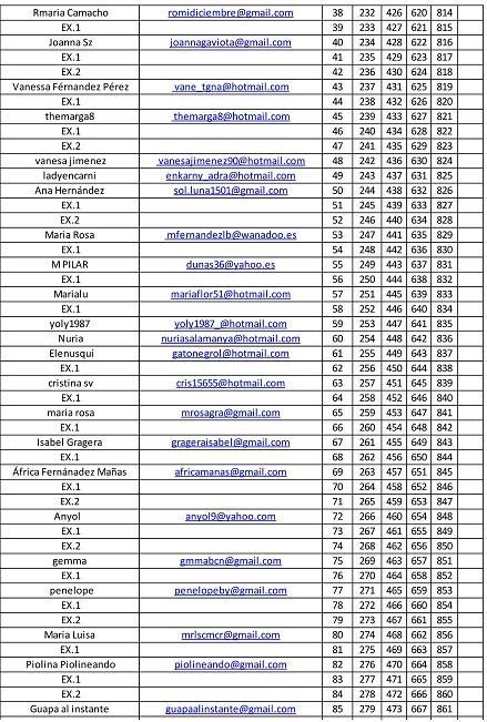 LISTA DEFINITIVA DE LOS DOS SORTEOS DEL BLOG: LISTA DEFINITIVA DE LOS DOS SORTEOS DEL BLOG:
