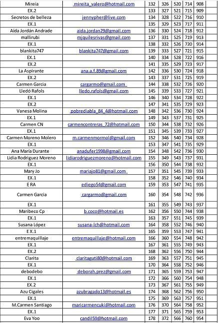 LISTA DEFINITIVA DE LOS DOS SORTEOS DEL BLOG: LISTA DEFINITIVA DE LOS DOS SORTEOS DEL BLOG: