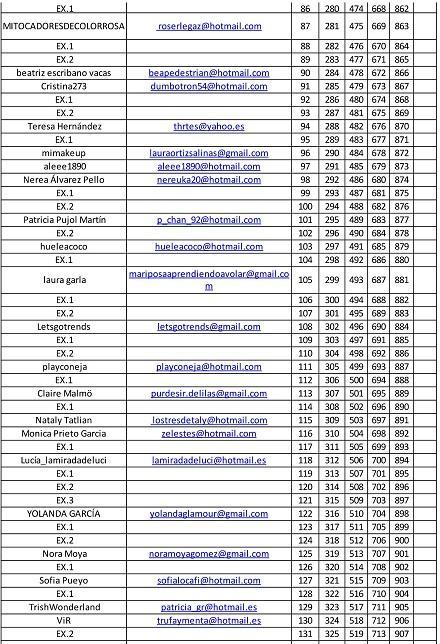 LISTA DEFINITIVA DE LOS DOS SORTEOS DEL BLOG: LISTA DEFINITIVA DE LOS DOS SORTEOS DEL BLOG: