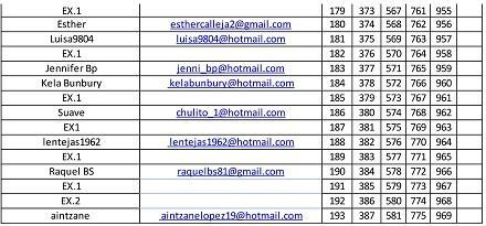 LISTA DEFINITIVA DE LOS DOS SORTEOS DEL BLOG: LISTA DEFINITIVA DE LOS DOS SORTEOS DEL BLOG: