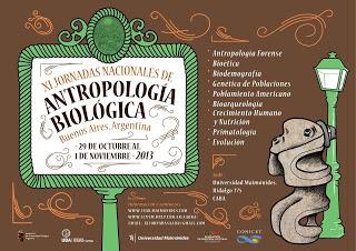 XI Jornadas Nacionales de Antropología Biológica