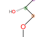 Paso regeneración RuBP, isomerización Ru5P