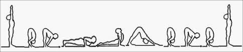 ashtanga3 Meditación dinámica: Vinyasa Ashtanga yoga  