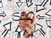 contenido parte buena estrategia SEO, pero ¿Por qué?