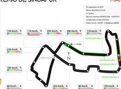 Gran Premio Singapur