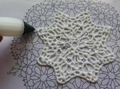 Receta Sugarveil casero Azucar plástica