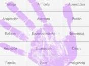 Ejercicio sobre valores