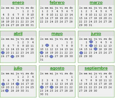 Calendrario del embarazo