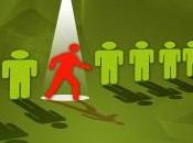 Empresas Facebook