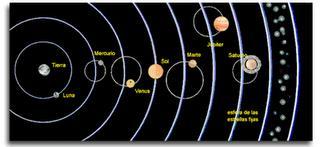 Todos los científicos están equivocados menos Antonio RP Todos los científicos están equivocados menos Antonio RP